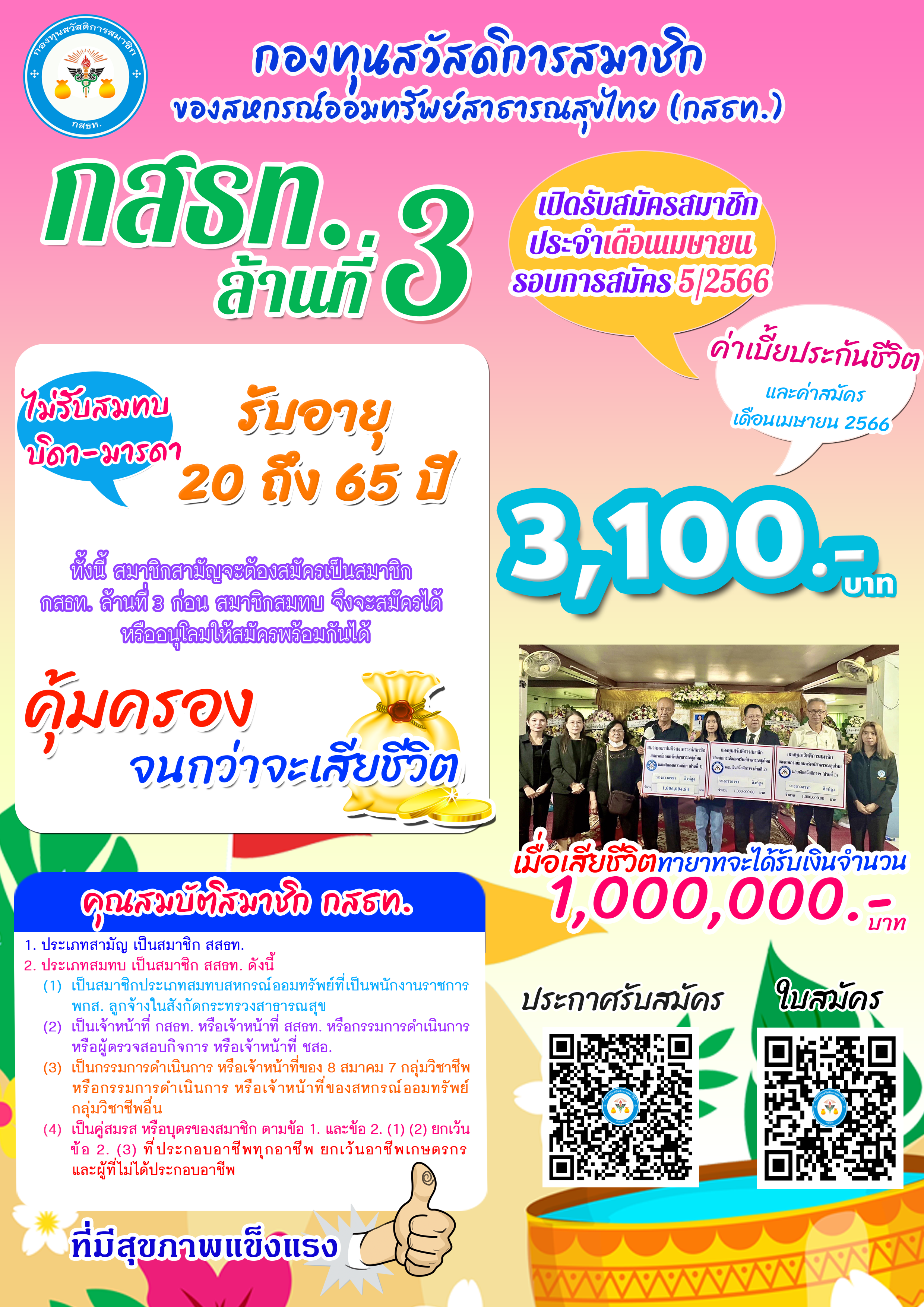 PhotoDisplay